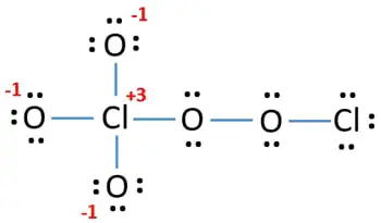 mark charges on chlorine and oxygen atoms in Cl2O5